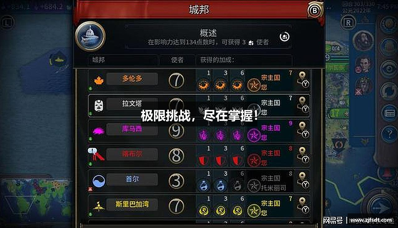 极限挑战，尽在掌握！